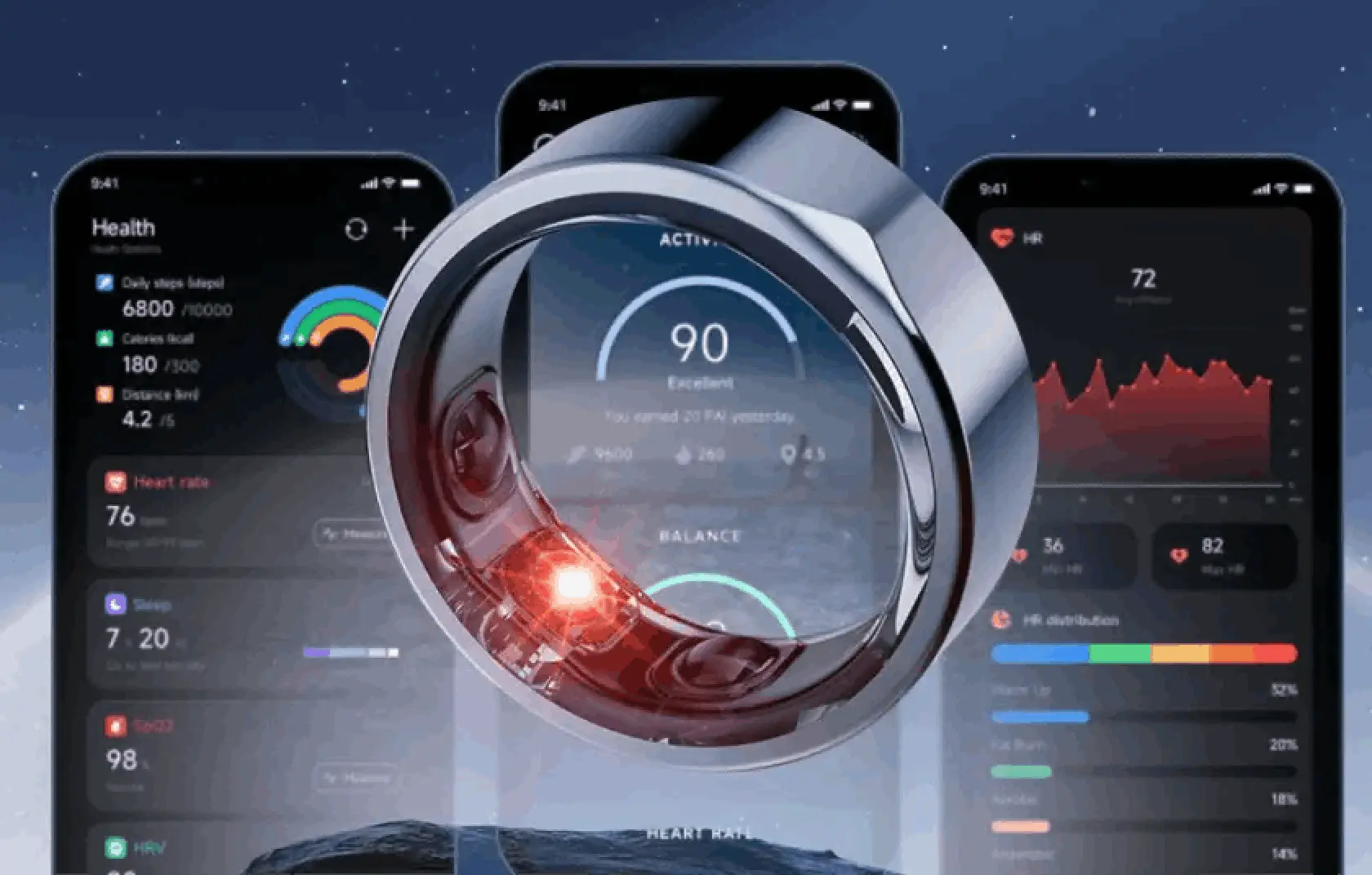 Titan Health Ring 20